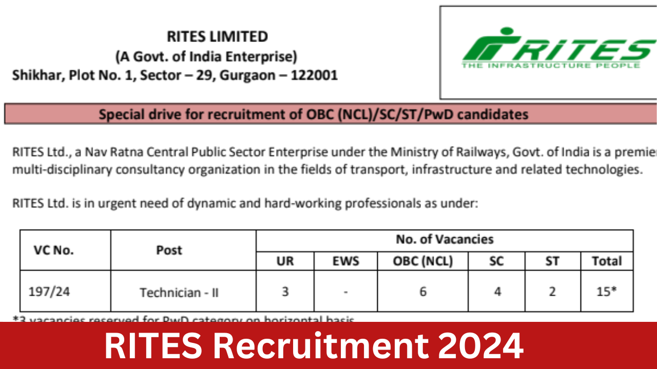 RITES Limited Recruitment 2024