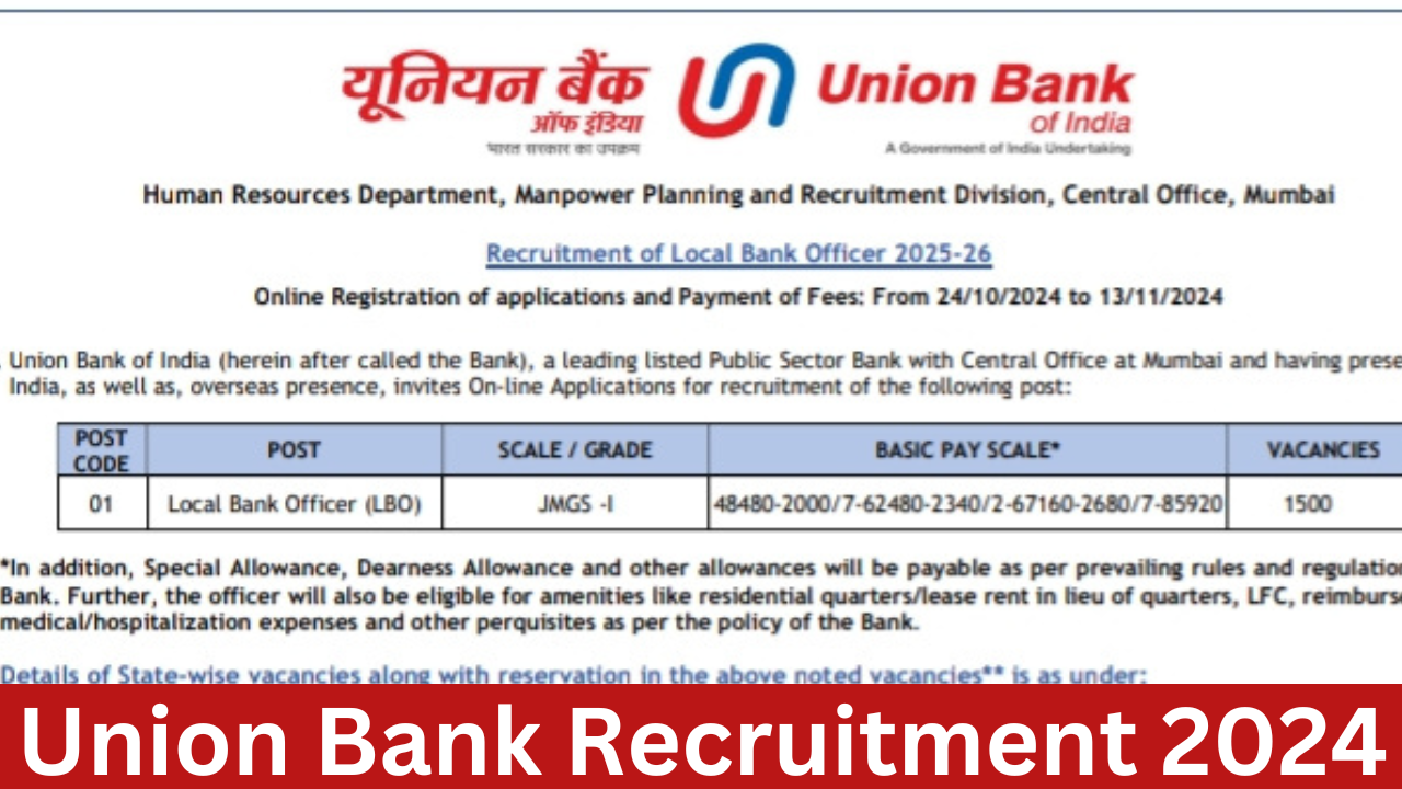 Union Bank of India Local Bank Officer Recruitment 2024