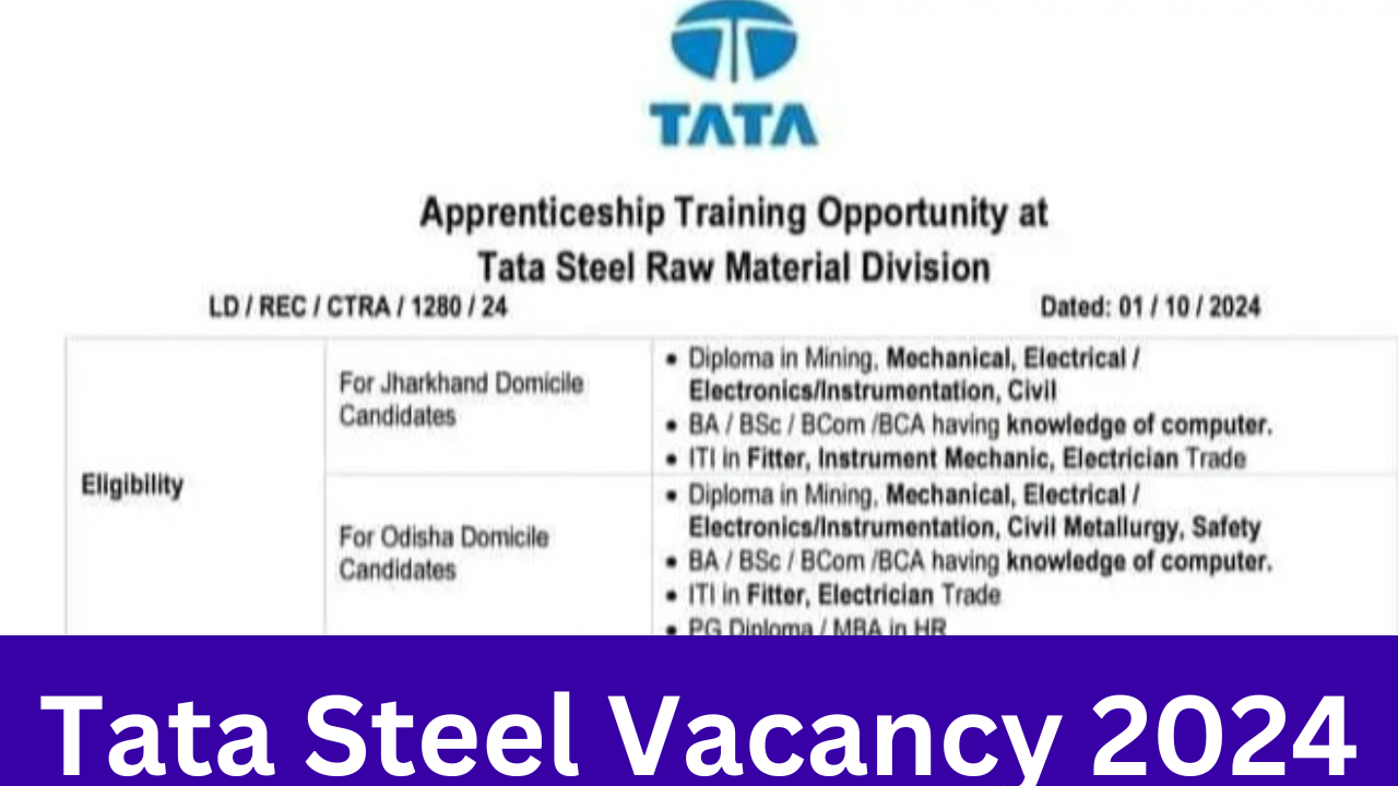 Tata Steel New Recruitment