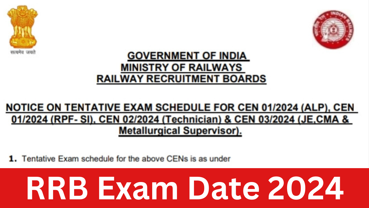 RRB Exam Date