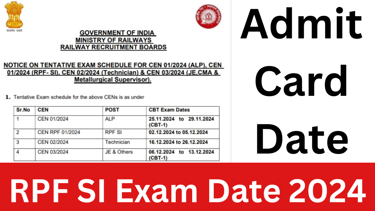 RPF SI Admit Card