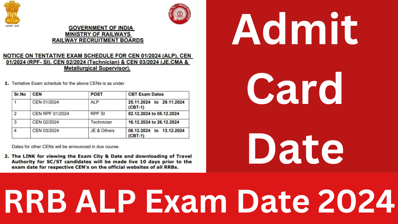 RRB ALP Admit Card